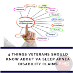 4 Things Veterans Should Know About Sleep Apnea Claims
