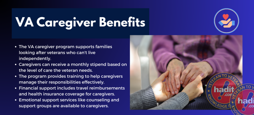 An informative image showcasing VA Caregiver Benefits with bullet points detailing the support program for families, monthly stipends for caregivers, training provisions, financial support including insurance coverage, and emotional support services. The right side displays a close-up photo of two people holding hands, illustrating the care relationship, along with a circle icon symbolizing support from veteran to veteran and the text "hadit.com."