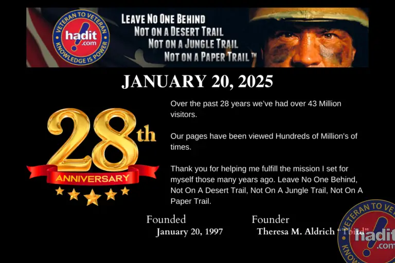 Graphic commemorating the 28th anniversary of Hadit.com, highlighting visitor statistics and mission statement regarding support for veterans.