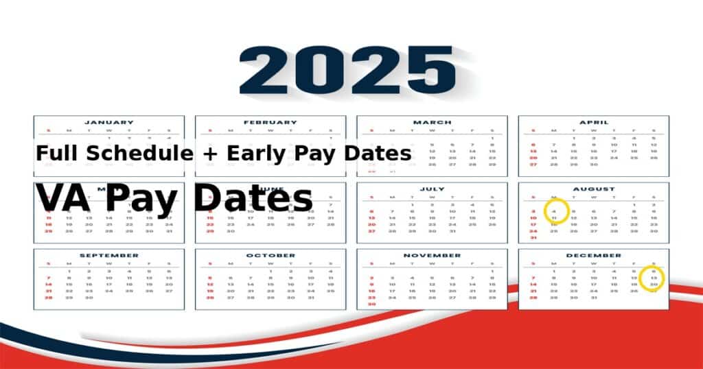 A calendar for 2025 displaying all months with highlighted VA pay dates and early pay schedule information.