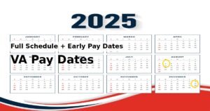 2025 VA Pay Dates Calendar • HadIt.com’s VA Disability Community Vets helping Vets since 1997 A calendar for 2025 displaying all months with highlighted VA pay dates and early pay schedule information.