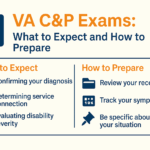 An infographic outlining what to expect during VA C&P exams and how to prepare, including key points like confirming diagnosis, determining service connection, and tracking symptoms.