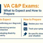 An infographic outlining what to expect during VA C&P exams and how to prepare, including key points like confirming diagnosis, determining service connection, and tracking symptoms.